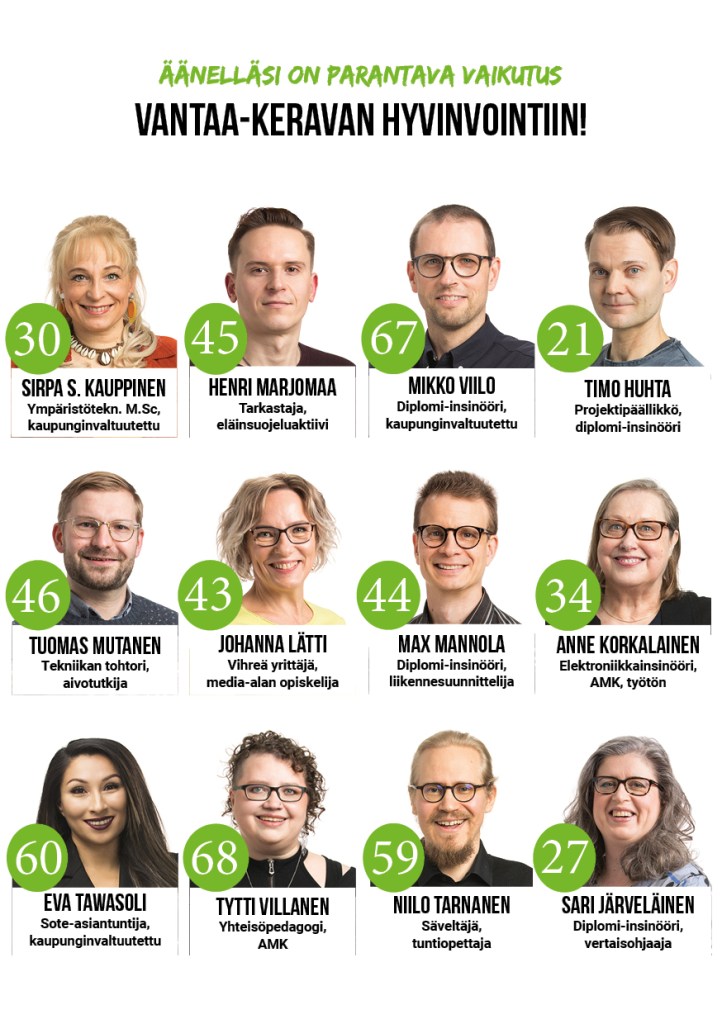 Taittotyö, A5 flyer, taittaja Johanna Lätti. Länsi-Vantaan Vihreät, 12 aluevaaliehdokasta.