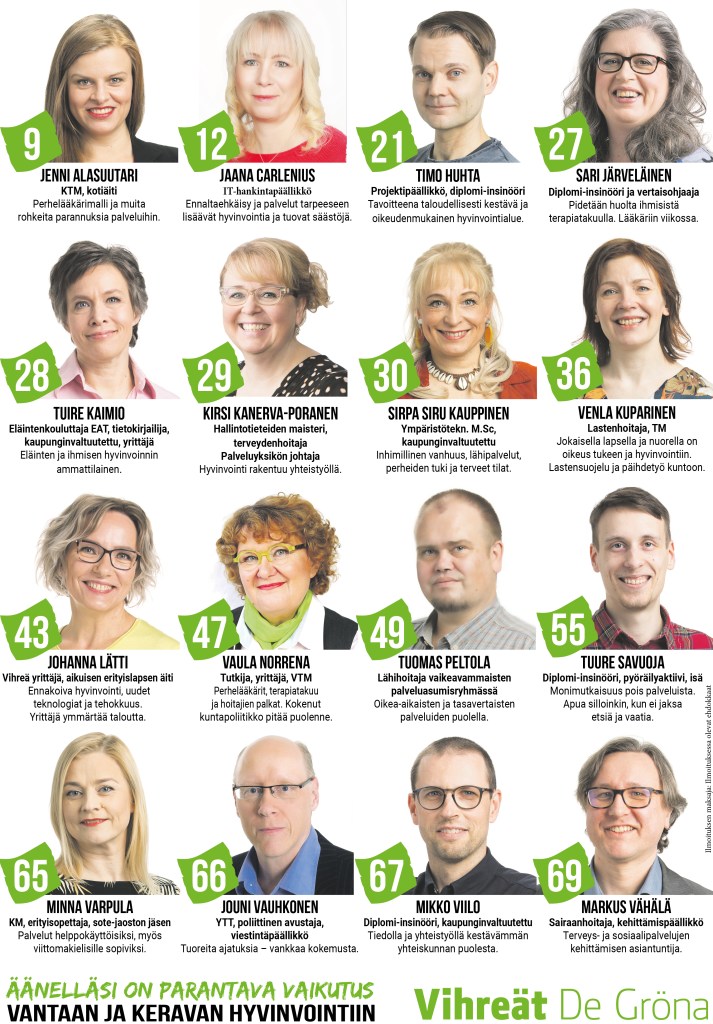 Vantaan Sanomien koko sivun ilmoitus 21.1.2022, Adobe Indesign & Photoshop, taittaja Johanna Lätti. Tekstit ja ehdokaskuvat ehdokkaiden omia.